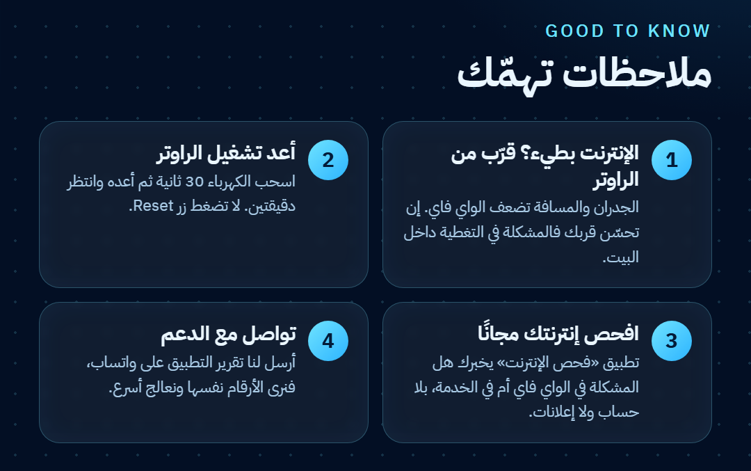 أربع نصائح: قرّب من الراوتر، أعد تشغيله، افحص بالتطبيق، تواصل مع الدعم
